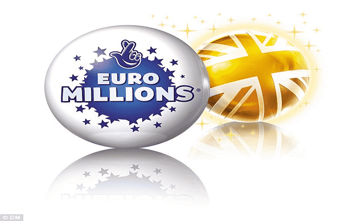 Is There a Fail-Proof Lottery Spell?